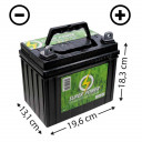 Batteries, cosses & fils