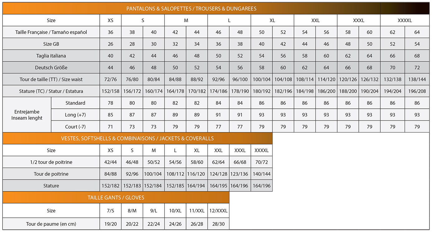 Guide des tailles Solidur